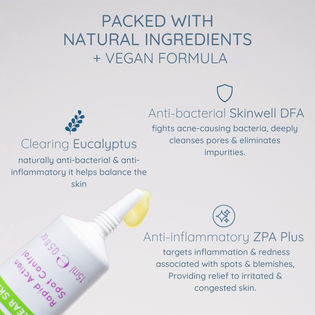 Antiac Acne Rescue Bundle