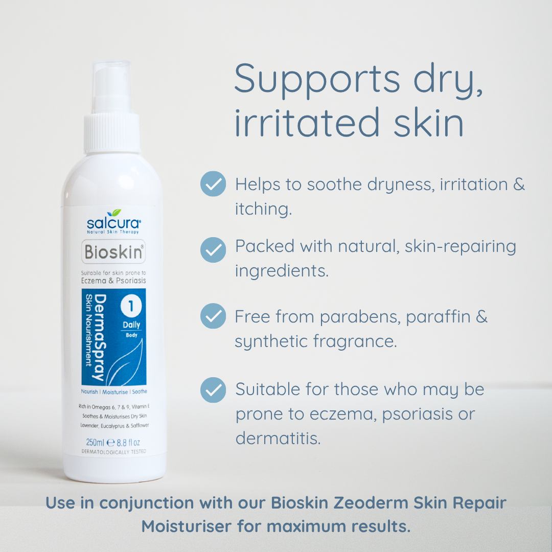 Bioskin DermaSpray Intensive