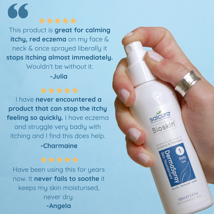 Bioskin DermaSpray Intensive